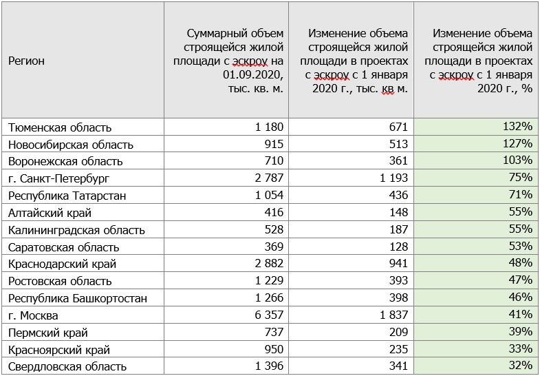 table_eskrou.png